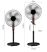 16" álló ventilátor - 2 darabos szett